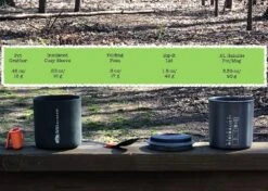 GSI Outdoors Halulite Minimalist II -Outdoor Camping Store IMG 6805