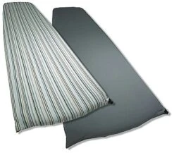 Therm-a-Rest Fitted Sheet -Outdoor Camping Store image 1451