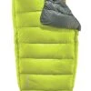 Therm-a-Rest Corus HD Quilt