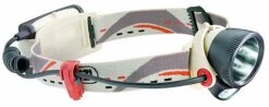 Petzl MyoLite 3 -Outdoor Camping Store image 2196