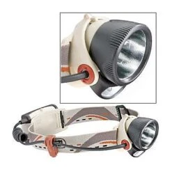 Petzl MyoLite 3 -Outdoor Camping Store image 2202