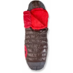 NEMO Nocturne 15 23 NEMO Nocturne 15 -Outdoor Camping Store l601782 1