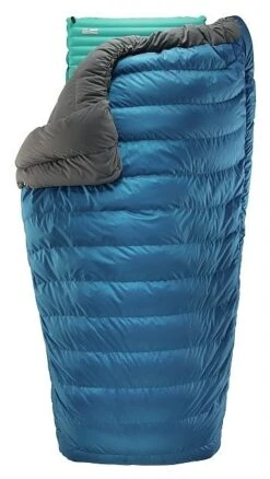 Therm-a-Rest Vela 35F/2C Quilt -Outdoor Camping Store opplanet therm a rest vela quilt 650 down midnight large